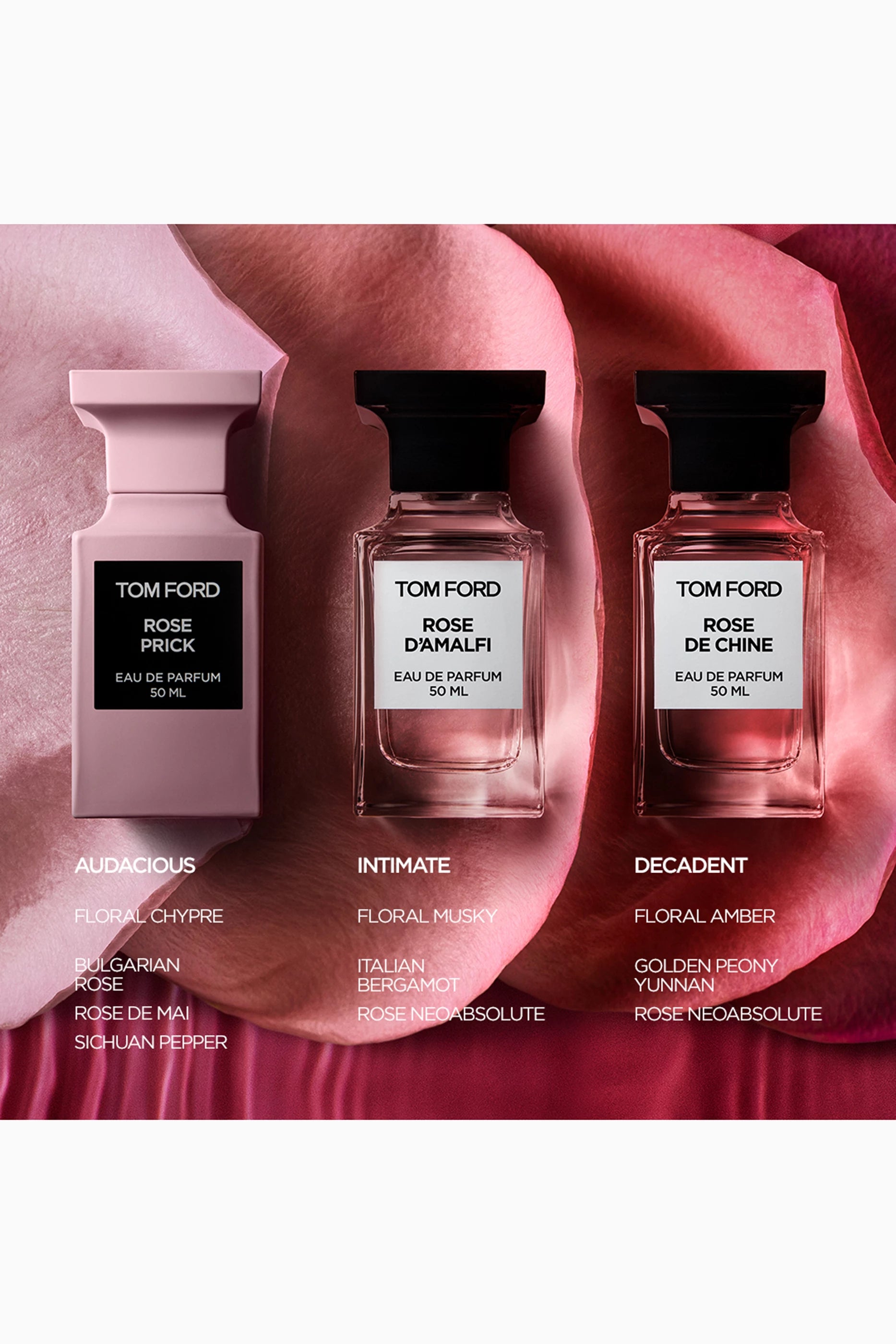 Rose Prick Eau de Parfum