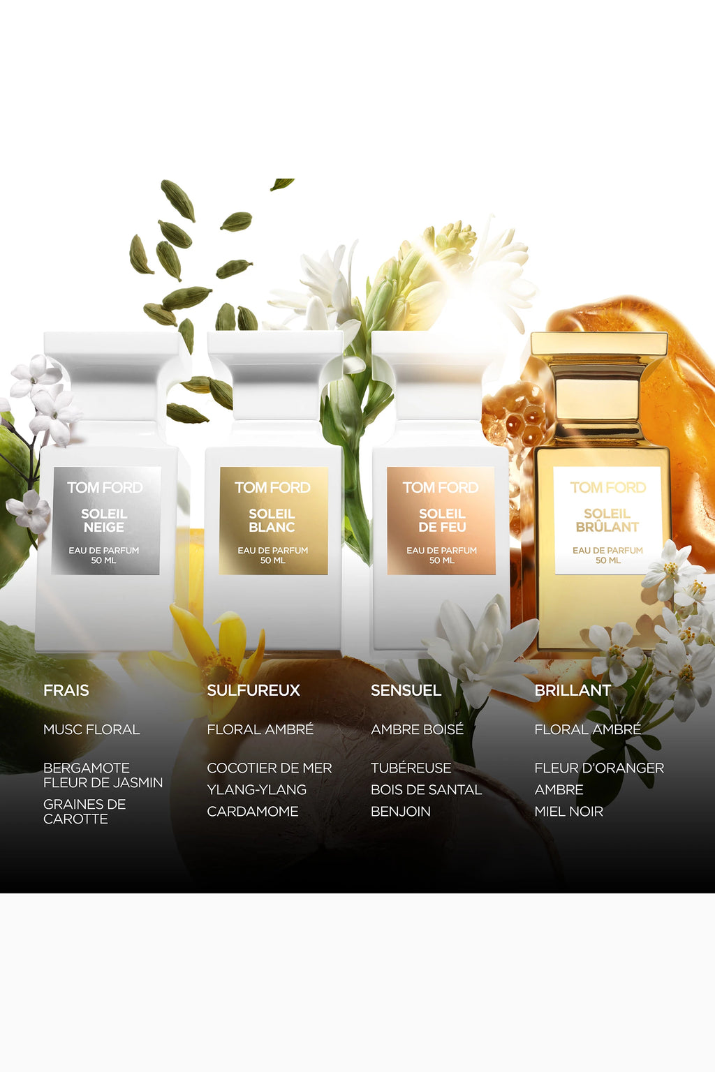 Soleil de Feu Eau de Parfum Spray