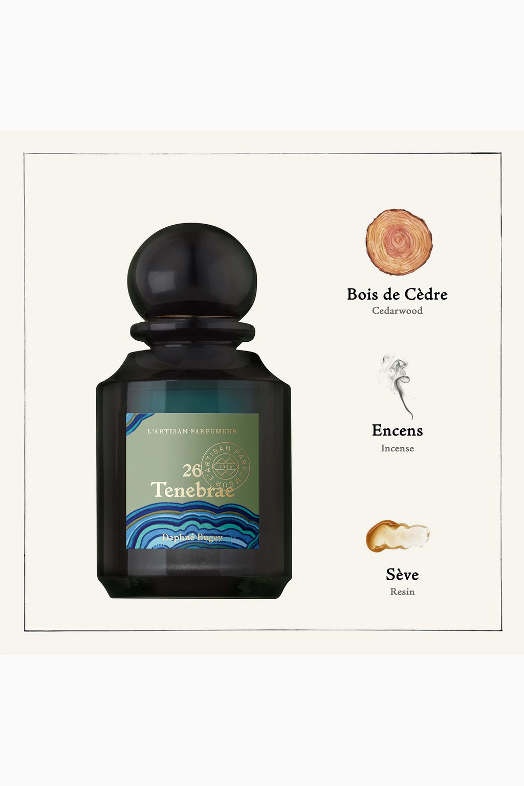 Tenebrae Eau de Parfum