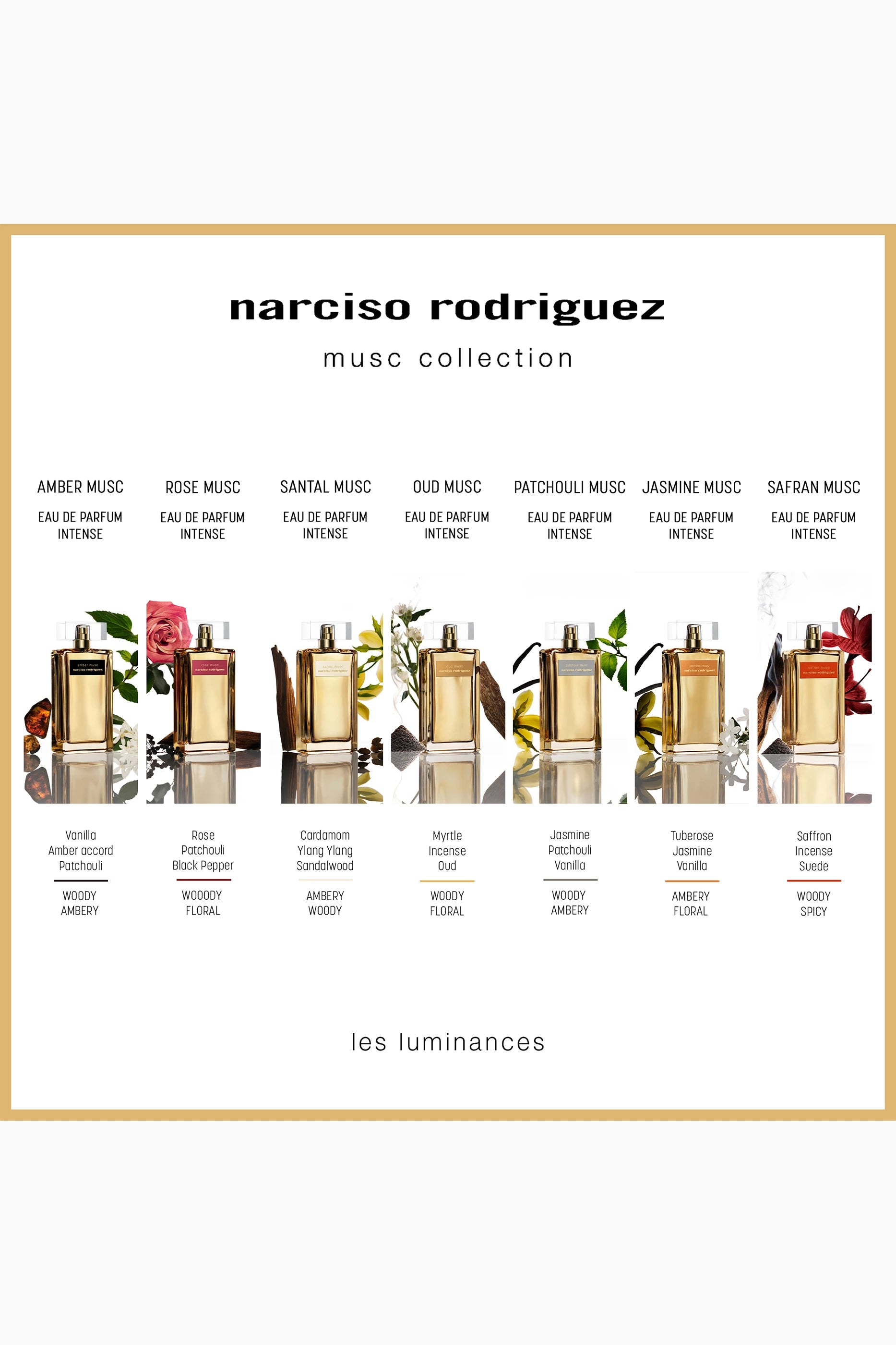 Safran Musc Eau de Parfum
