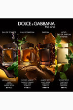 The One Eau de Parfum