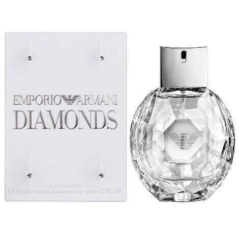 Décants de parfum Giorgio Armani